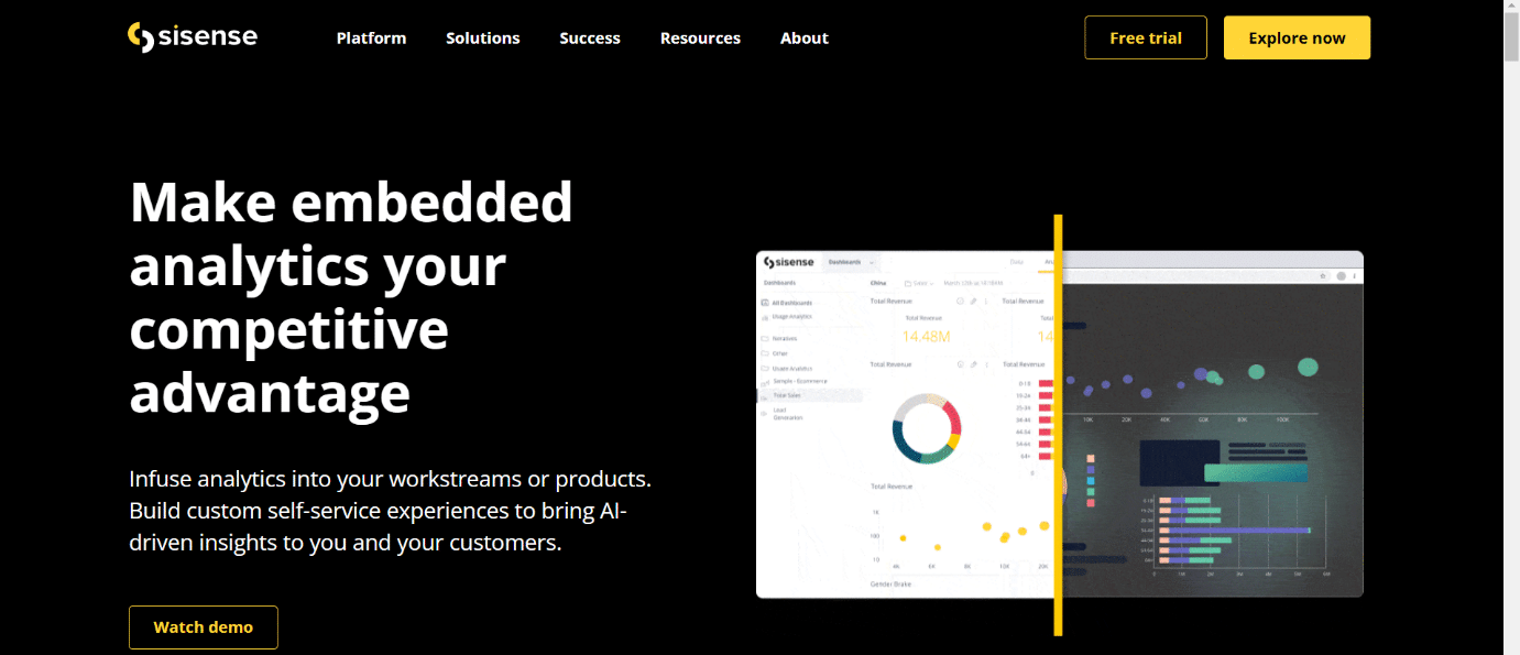 Sisense. Cel mai bun software de extragere a datelor