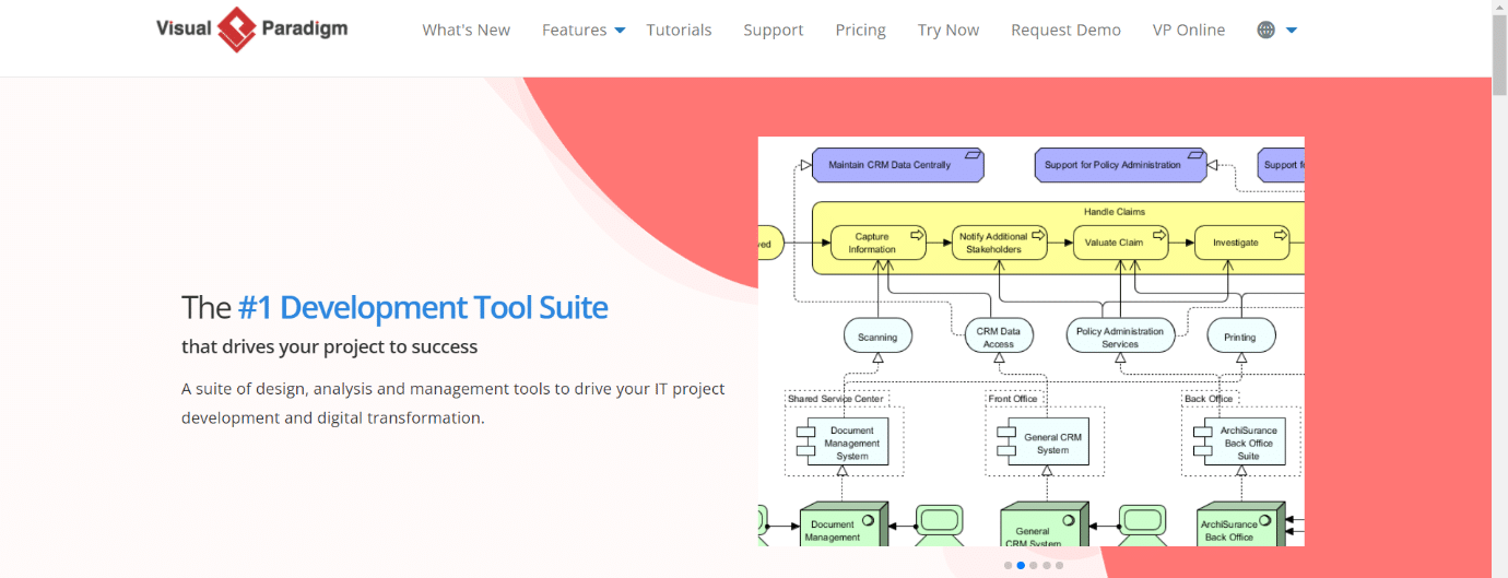 Visuelles Paradigma. Die 19 besten ER-Diagramm-Tools