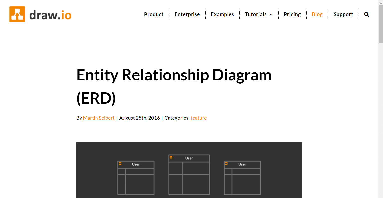 Dibujar.io. 19 mejores herramientas de diagrama ER