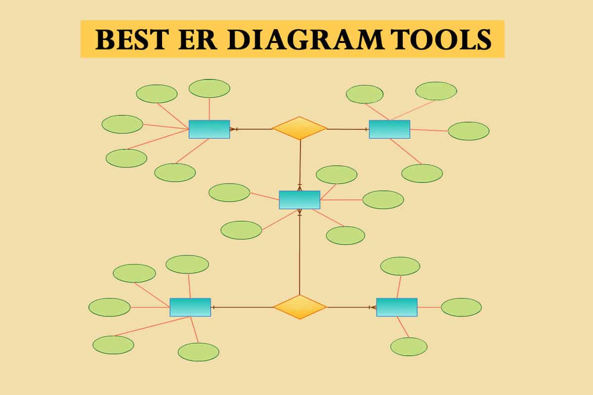 Las 20 mejores herramientas de diagrama ER