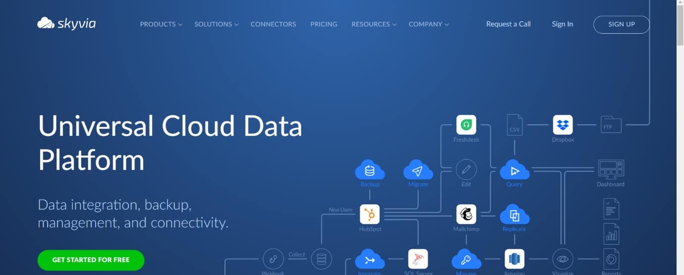 Skyvia. Lista das 28 melhores ferramentas ETL