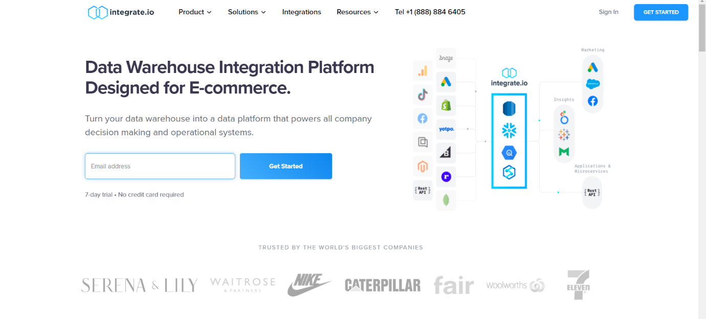 Integra.io