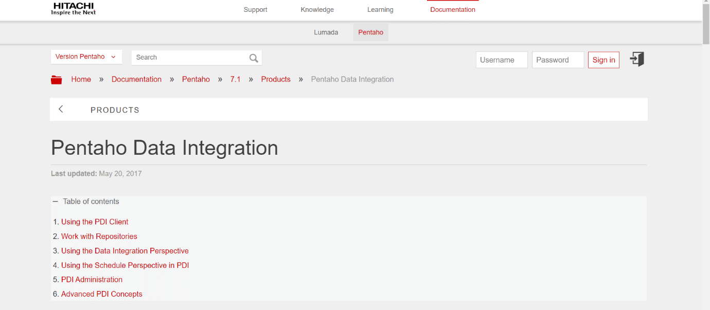 Pentaho Veri Entegrasyonu. 28 En İyi ETL Araçları listesi