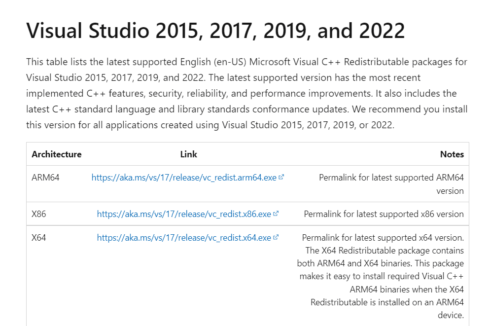 Visite o site oficial da Microsoft para instalar a versão mais recente do Microsoft Visual C++ Runtime | Como corrigir erro de tempo de execução C++