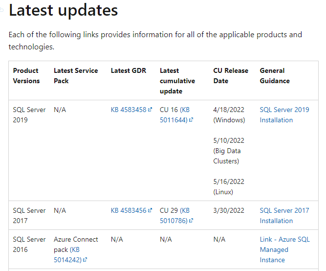 Mettre à jour le serveur MS SQL