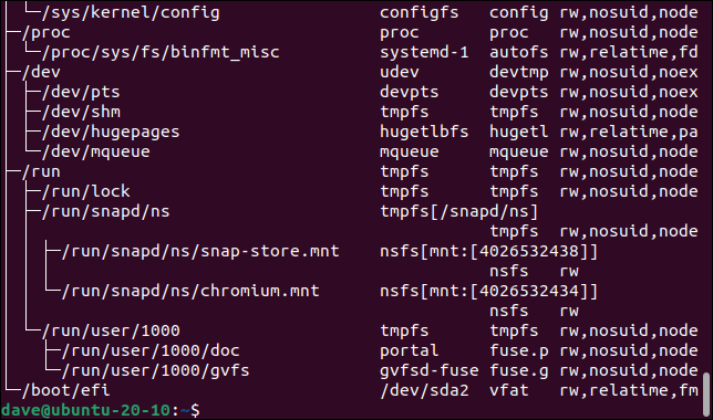 忽略 squashfs 文件系統的 findmnt 輸出