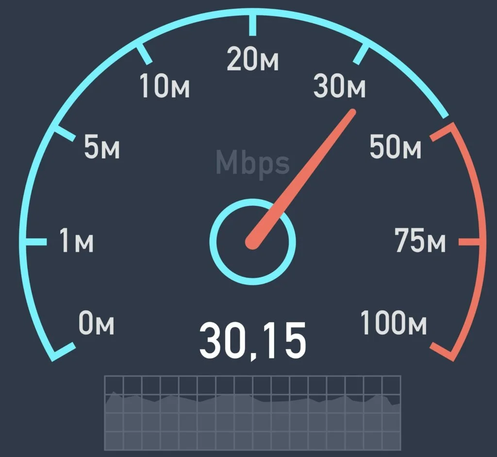 İnternet bağlantınızın HBO Max'in düzgün çalışması için minimum gereksinimleri karşılayıp karşılamadığını kontrol etmek için çevrimiçi bir ağ hız testi yapın