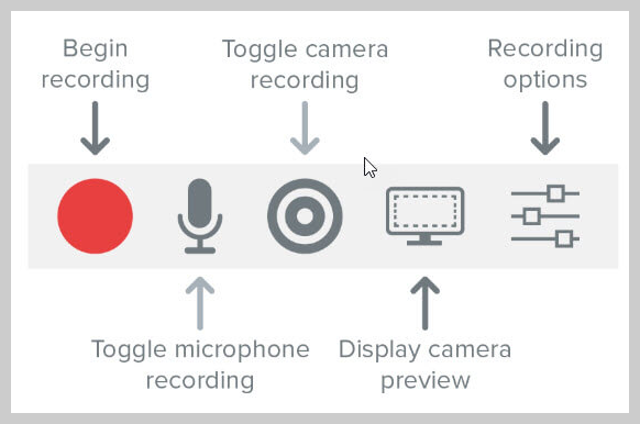 Capture d'écran de la barre d'outils du complément Camtasia pour enregistrer le PowerPoint