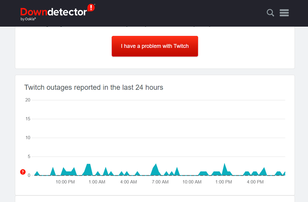 Страница Downdetector на Twitch