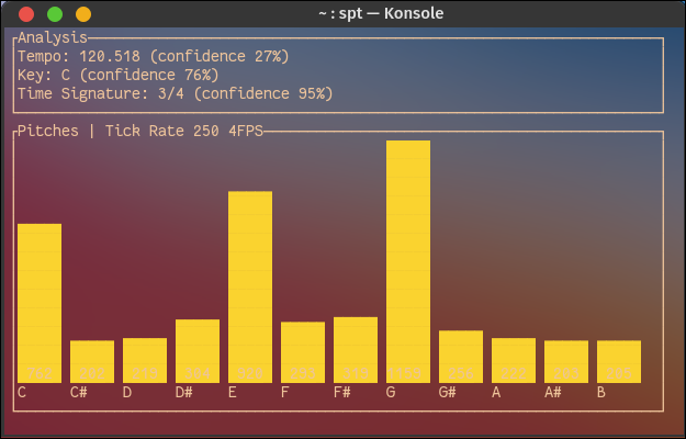 Der Audioanalyse-Bildschirm in spotify-tui.