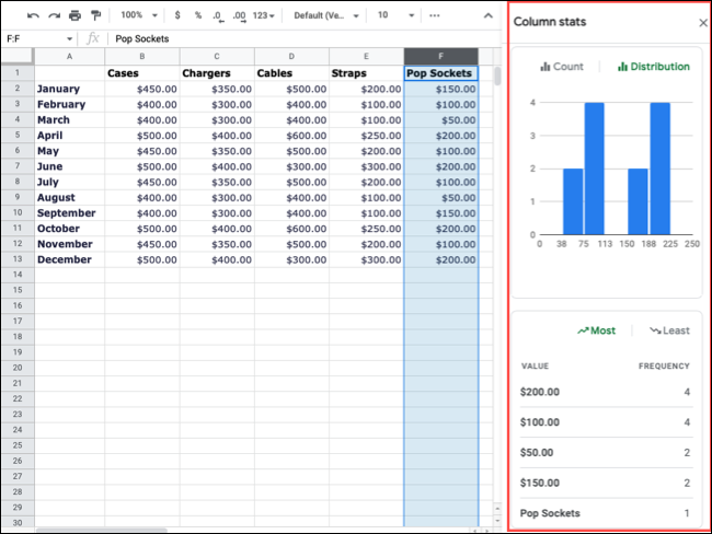 Estatísticas da coluna no Planilhas Google