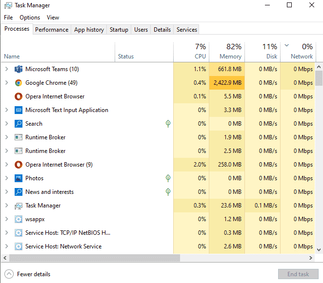 ปิดแอปพลิเคชั่น FiveM ทั้งหมดใน Task Manager