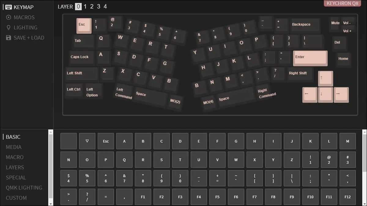 Layout der VIA-Tastaturkonfigurationssoftware