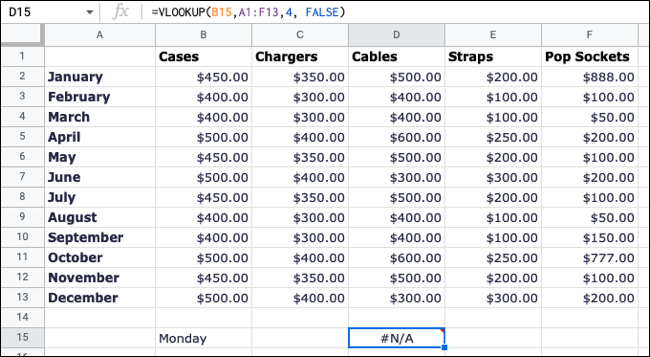 Erreur NA dans Google Sheets