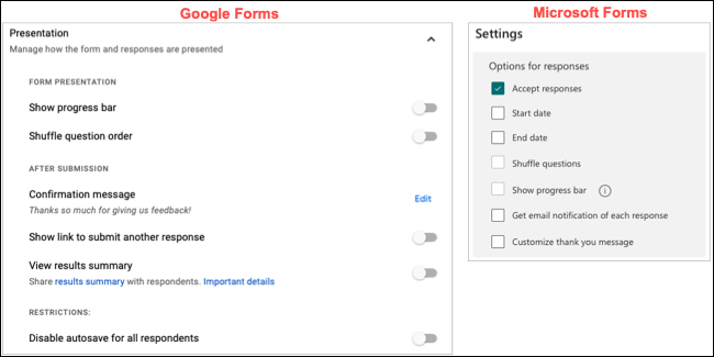 Caracteristici și setări în Google Forms și Microsoft Forms