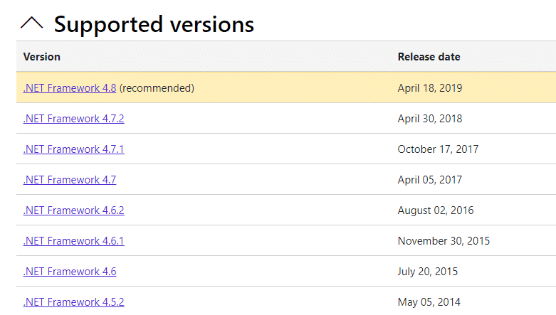 อัปเดต NET framework