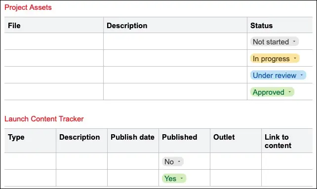 Tabelas de modelos no Google Docs