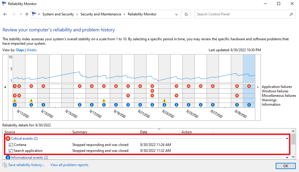 Di bagian Detail keandalan, Anda dapat melihat detail peristiwa kerusakan dan pembaruan baru-baru ini. Perbaiki Scripted Diagnostics Native Host Tidak Berfungsi