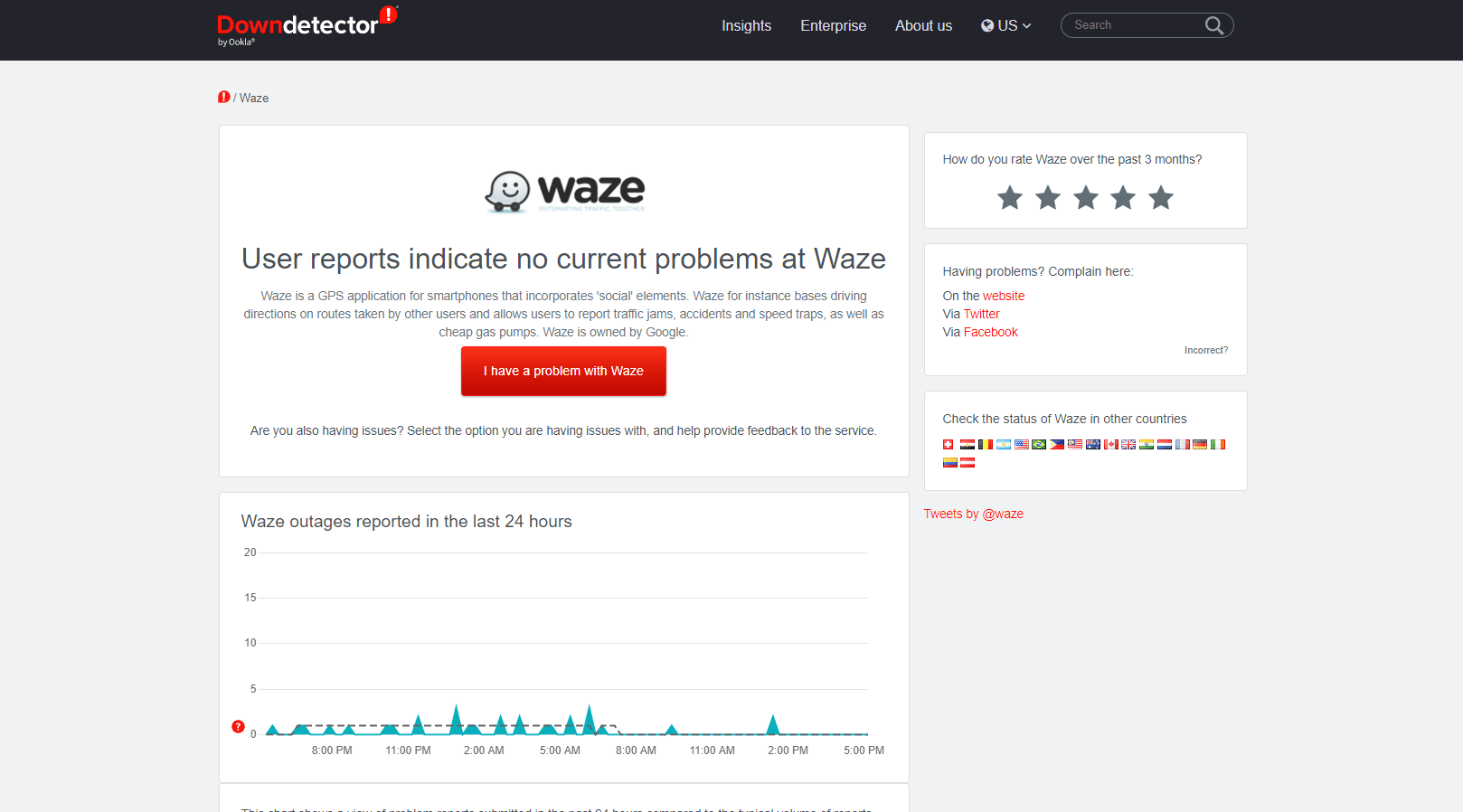 DownDetector Wave sayfası