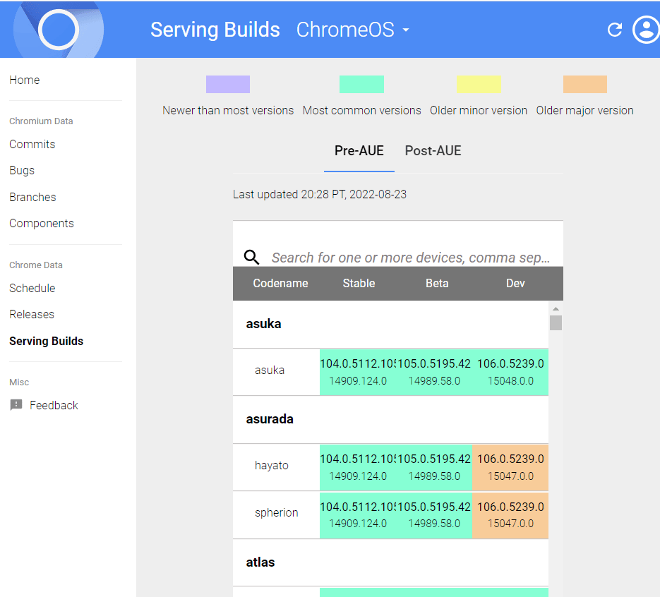 Web ブラウザーを開き、cros アップデートの Web サイトにアクセスします。予期しないエラーが発生しましたChrome OSの回復を修正