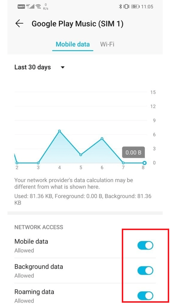 NETWORK ACCESS の下のすべてのオプションを有効にします。 AndroidでのGoogleミュージック再生エラーを修正