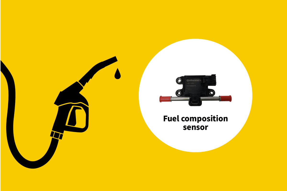 ¿Dónde está ubicado el sensor de composición de combustible?