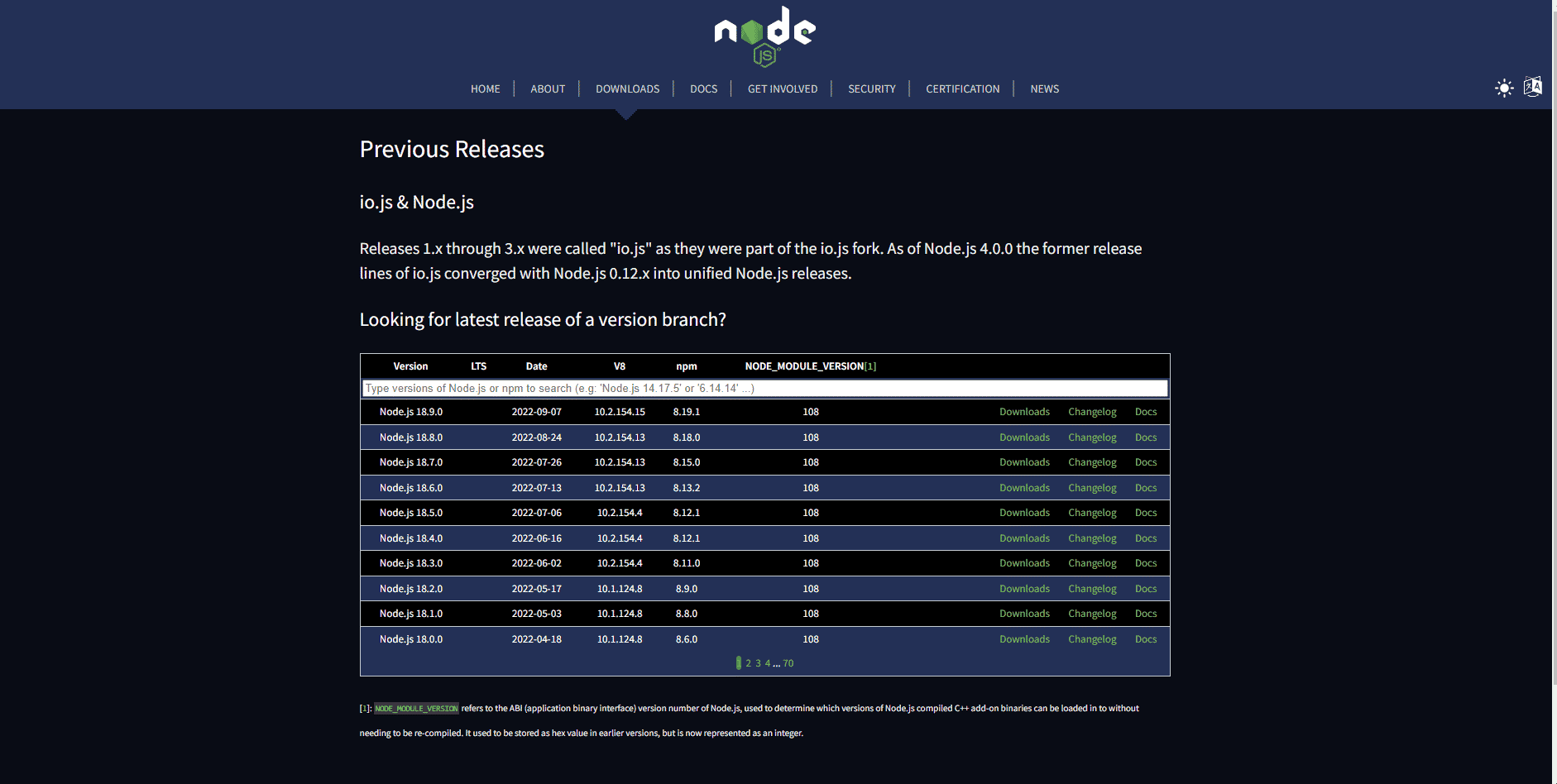 node js หน้าที่เผยแพร่ก่อนหน้า