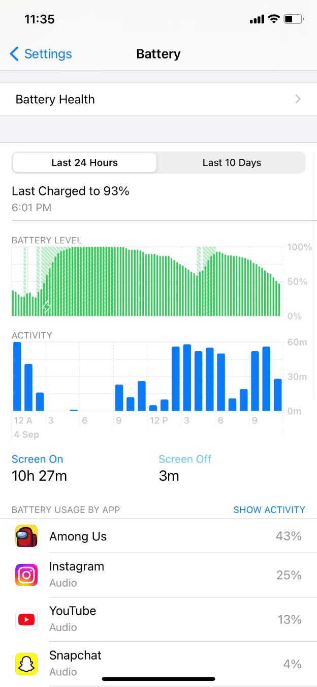 Analysez l'utilisation de la batterie. Comment savoir si votre iPhone a un virus