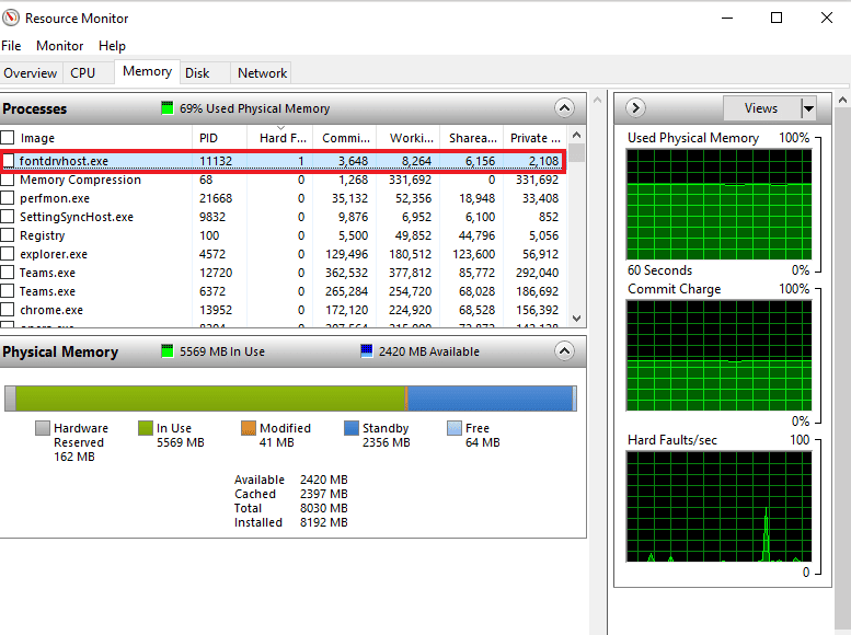 PCの速度を低下させるプロセスを確認してください