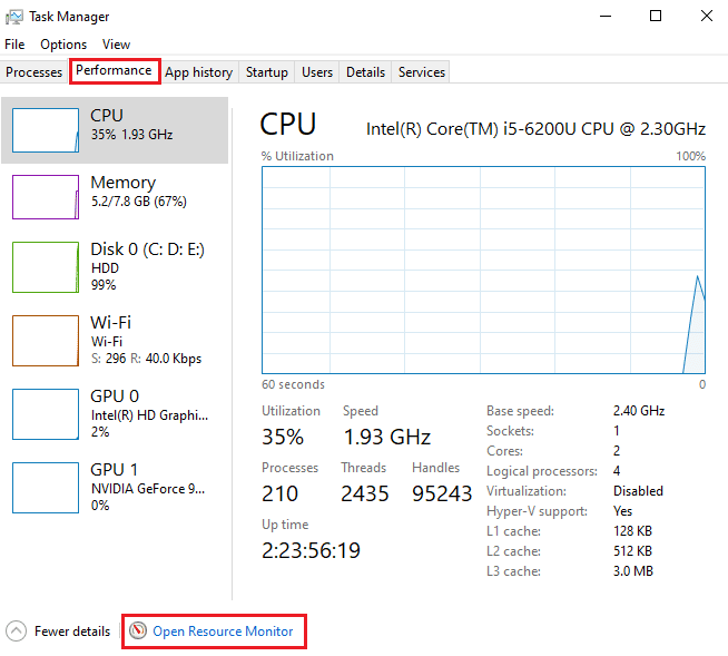 Accesați fila Performanță și faceți clic pe Open Resource Monitor