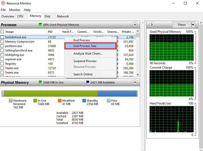 Pilih Akhiri Pohon Proses. Apa itu Hard faults Per Second? Bagaimana memperbaikinya