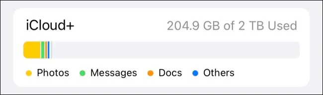 管理 iCloud 儲存空間