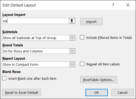 Impostazioni di layout predefinite per le tabelle pivot