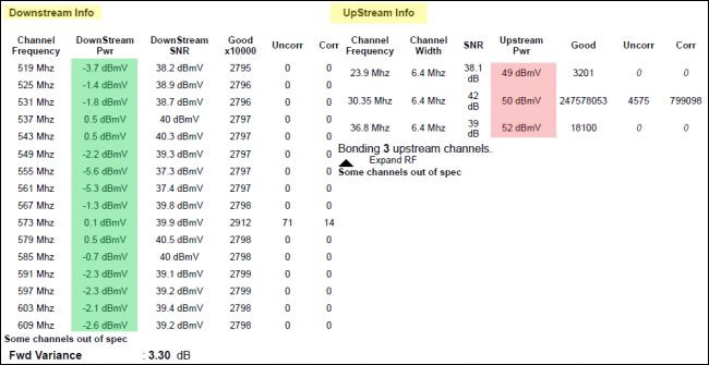 วิเคราะห์โดยใช้ RCNs Merlin tool