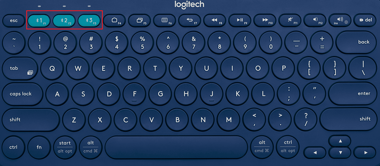 ปุ่มสลับง่ายบนแป้นพิมพ์ Logitech ถูกรวมเข้ากับปุ่มฟังก์ชั่น F1, F2 และ F3