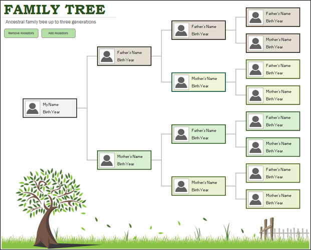 Szablon drzewa genealogicznego firmy Microsoft