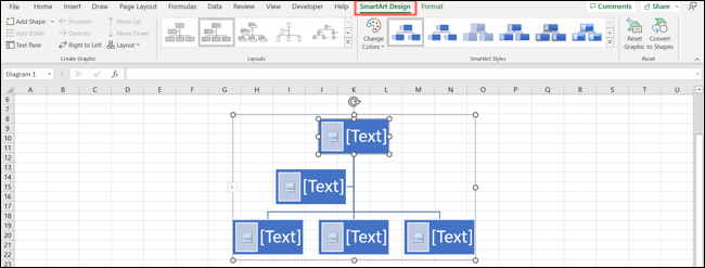 Imagine diagramă organizatorică în Excel