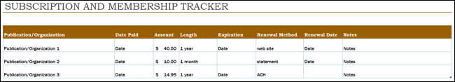 Szablon programu Excel do śledzenia subskrypcji i członkostwa