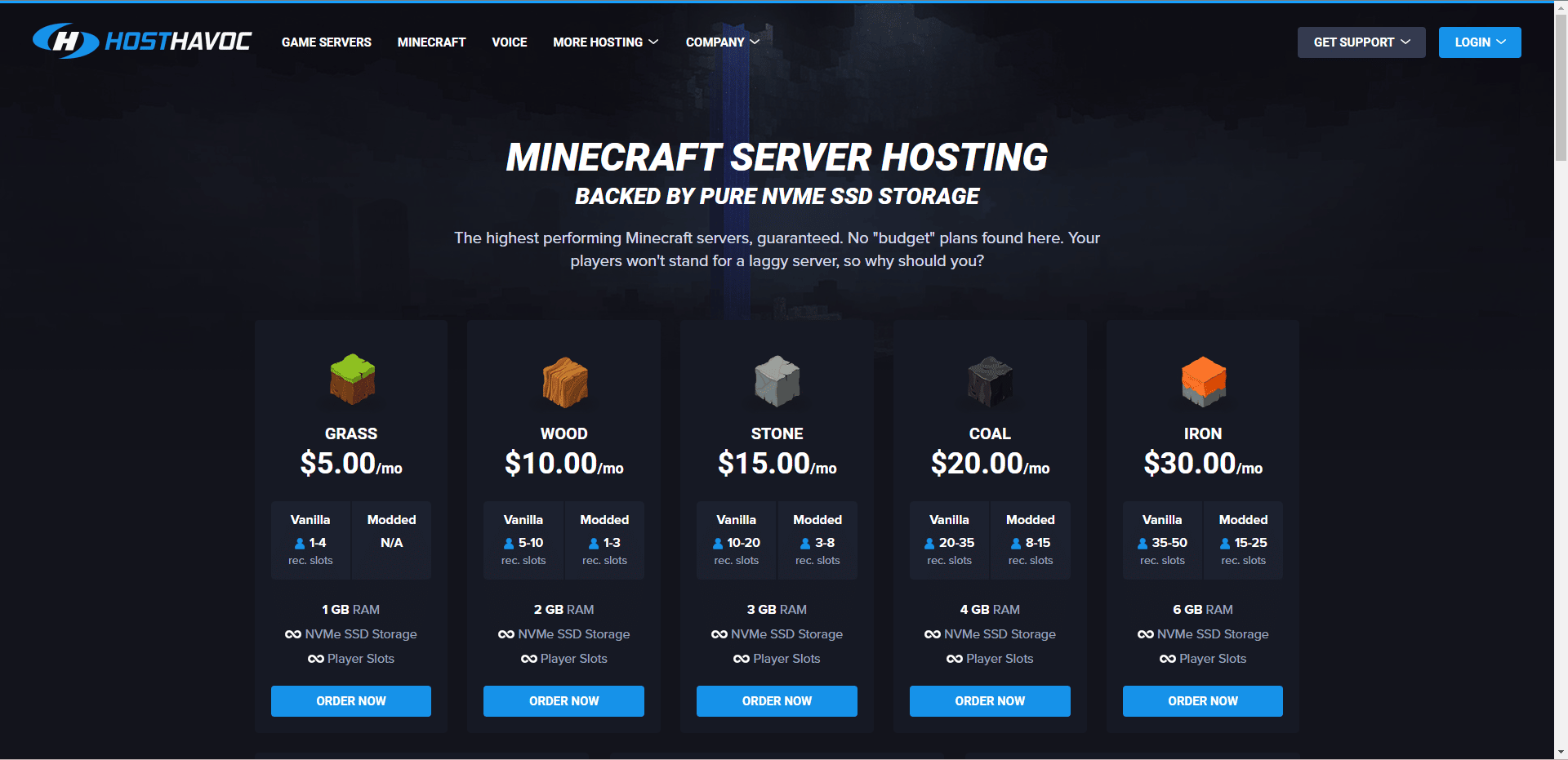 Tuan rumah situs web resmi Havoc. Hosting Server Minecraft Modded Gratis Terbaik