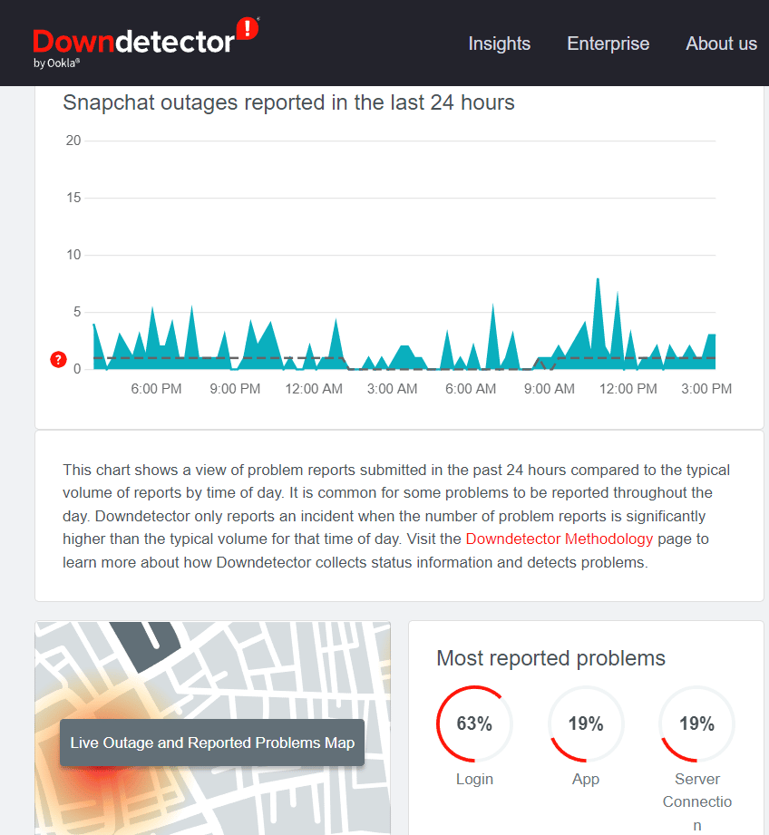 موقع ويب Downdetector | خاتم أرجواني على Snapchat