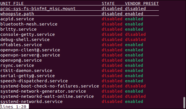 Un amestec de fișiere de unitate dezactivate și eșuate găsite de systemctl