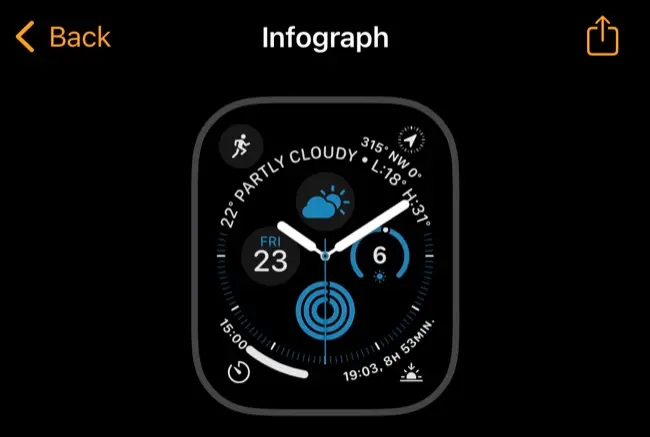 Tampilan jam Infografis Apple Watch