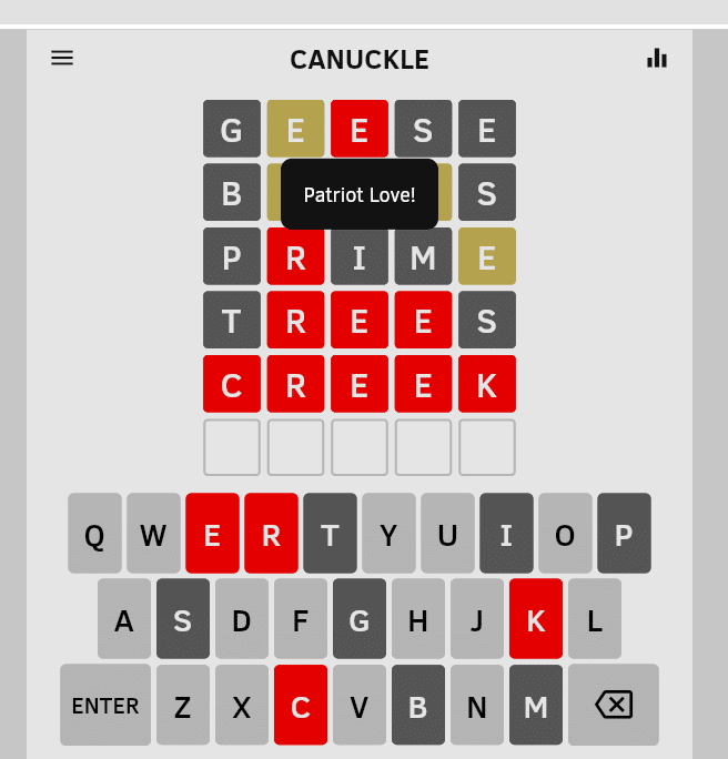 Continua a inserire le parole finché tutti i quadrati non diventano rossi. Cos'è Canuckle? Come giocare alla versione canadese di Wordle