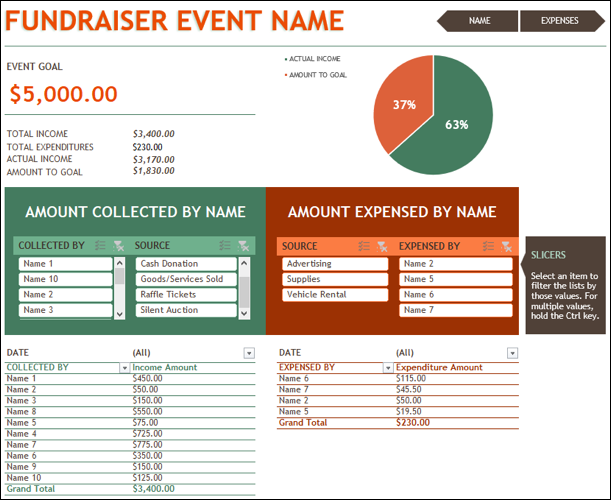 Modelo Excel de evento de angariação de fundos