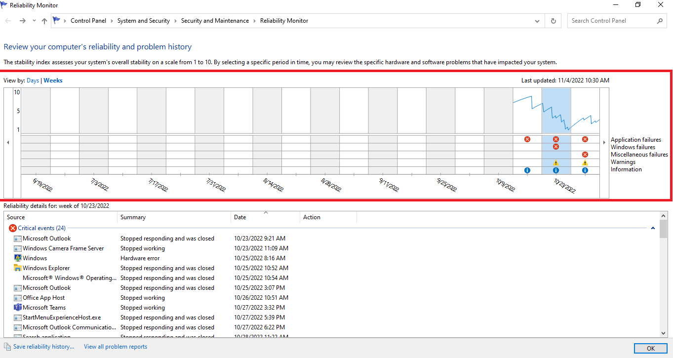 índice de estabilidade mostrado. Como exibir logs de falhas e logs de erros do Windows 10