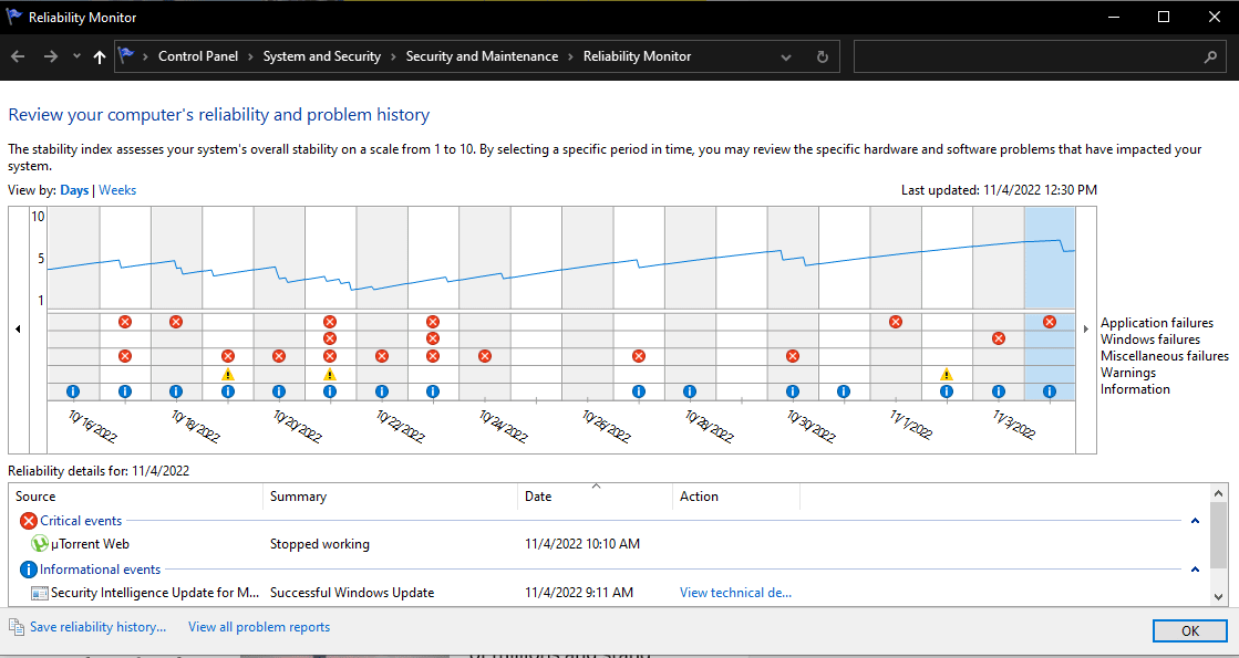 coluna no monitor de confiabilidade