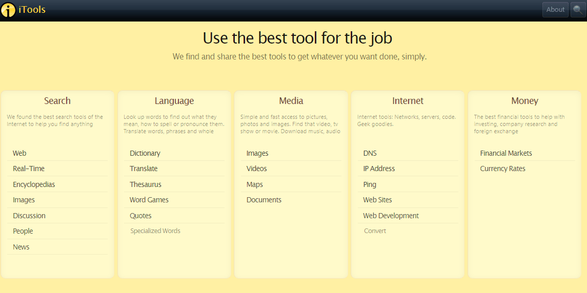 iTools.18 Alternatif Mesin Wayback Terbaik