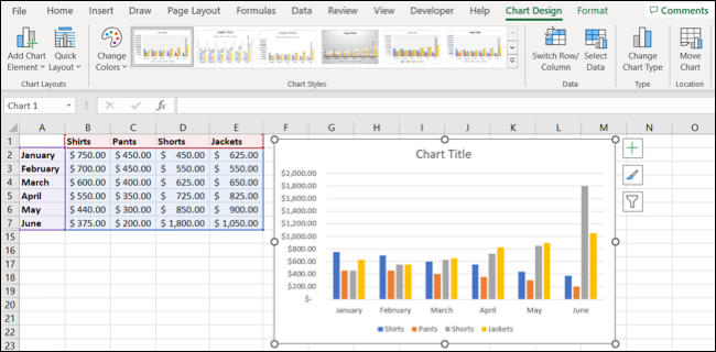 Ficha Diseño de gráfico y botones de personalización en Windows