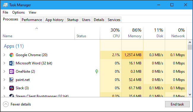 Anzeigen der App-Ressourcennutzung im Windows Task-Manager