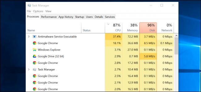 Windows 10 タスク マネージャー。